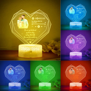 Custom Photo LED Night Light Personalized Spotify Music and Text Lamp Room Decorative Gifts for Couple - photomoonlamp